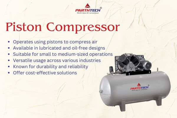 Choosing the Right Piston Compressor for Your Business Needs image