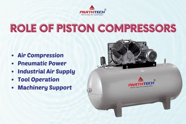 The Role of Piston Compressors in Industrial Applications image